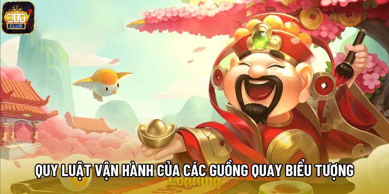 Quy luật vận hành của các guồng quay biểu tượng